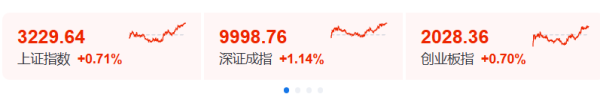 港联配资 刘强东：发现金