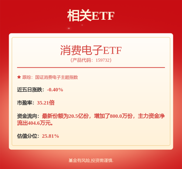 双融配资 支持科技创新，助力培育新质生产力！国信证券积极做好科技金融大文章