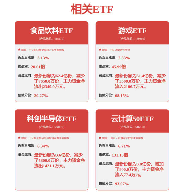 擒牛网 涨超10万元/吨！稀土价格起飞，板块估值+利润双击